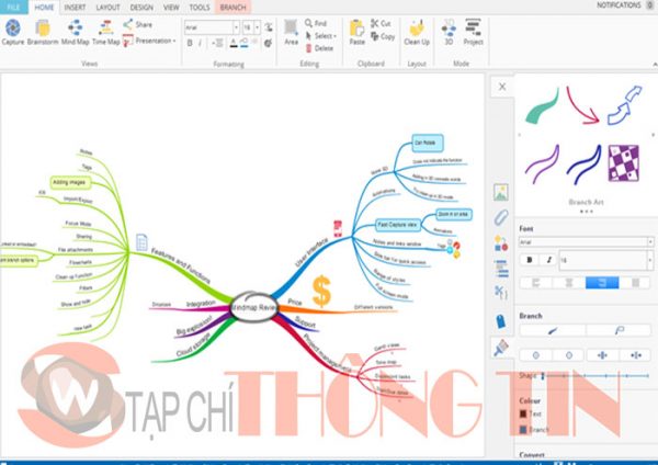 Download Imindmap